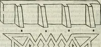 An illustration from M.L. Vitrvuio Pollione De architectura (1524)