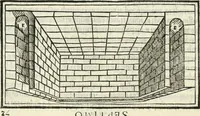 An illustration from M.L. Vitrvuio Pollione De architectura (1524)