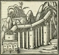 Picture 94 of 129 from M.L. Vitrvuio Pollione De architectura (1524), leaf 208