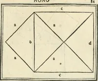 An illustration from M.L. Vitrvuio Pollione De architectura (1524)
