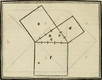 An illustration from M.L. Vitrvuio Pollione De architectura (1524)