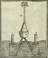 An illustration from M.L. Vitrvuio Pollione De architectura (1524)