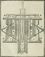 An illustration from M.L. Vitrvuio Pollione De architectura (1524)