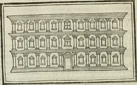 An illustration from M.L. Vitrvuio Pollione De architectura (1524)