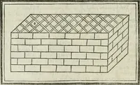 An illustration from M.L. Vitrvuio Pollione De architectura (1524)