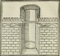 An illustration from M.L. Vitrvuio Pollione De architectura (1524)