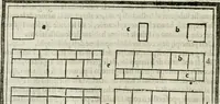 An illustration from M.L. Vitrvuio Pollione De architectura (1524)