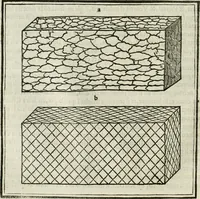 An illustration from M.L. Vitrvuio Pollione De architectura (1524)