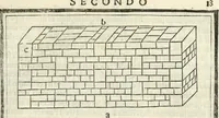 An illustration from M.L. Vitrvuio Pollione De architectura (1524)