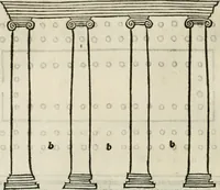 An illustration from M.L. Vitrvuio Pollione De architectura (1524)