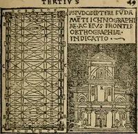 Picture 45 of 151 from M. Vitrvvii De architectura libri decem : summa diligentia recogniti atq; excusi : cum nonnullis figuris sub hoc signo * positis, nunq antea impraessis : additis Iulij Frontini De aqueductibus libris, proter materiae affinitatem (1523), leaf 100
