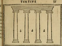 An illustration from M. Vitrvvii De architectura libri decem : summa diligentia recogniti atq; excusi : cum nonnullis figuris sub hoc signo * positis, nunq antea impraessis : additis Iulij Frontini De aqueductibus libris, proter materiae affinitatem (1523)
