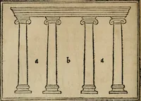 Picture 52 of 151 from M. Vitrvvii De architectura libri decem : summa diligentia recogniti atq; excusi : cum nonnullis figuris sub hoc signo * positis, nunq antea impraessis : additis Iulij Frontini De aqueductibus libris, proter materiae affinitatem (1523), leaf 109