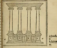 An illustration from M. Vitrvvii De architectura libri decem : summa diligentia recogniti atq; excusi : cum nonnullis figuris sub hoc signo * positis, nunq antea impraessis : additis Iulij Frontini De aqueductibus libris, proter materiae affinitatem (1523)