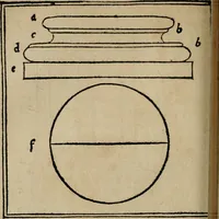 An illustration from M. Vitrvvii De architectura libri decem : summa diligentia recogniti atq; excusi : cum nonnullis figuris sub hoc signo * positis, nunq antea impraessis : additis Iulij Frontini De aqueductibus libris, proter materiae affinitatem (1523)