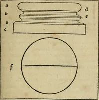 An illustration from M. Vitrvvii De architectura libri decem : summa diligentia recogniti atq; excusi : cum nonnullis figuris sub hoc signo * positis, nunq antea impraessis : additis Iulij Frontini De aqueductibus libris, proter materiae affinitatem (1523)