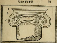 Picture 56 of 151 from M. Vitrvvii De architectura libri decem : summa diligentia recogniti atq; excusi : cum nonnullis figuris sub hoc signo * positis, nunq antea impraessis : additis Iulij Frontini De aqueductibus libris, proter materiae affinitatem (1523), leaf 118