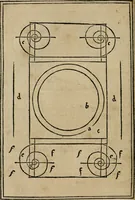An illustration from M. Vitrvvii De architectura libri decem : summa diligentia recogniti atq; excusi : cum nonnullis figuris sub hoc signo * positis, nunq antea impraessis : additis Iulij Frontini De aqueductibus libris, proter materiae affinitatem (1523)
