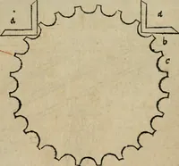 An illustration from M. Vitrvvii De architectura libri decem : summa diligentia recogniti atq; excusi : cum nonnullis figuris sub hoc signo * positis, nunq antea impraessis : additis Iulij Frontini De aqueductibus libris, proter materiae affinitatem (1523)