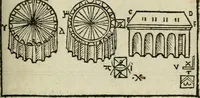 Picture 70 of 151 from M. Vitrvvii De architectura libri decem : summa diligentia recogniti atq; excusi : cum nonnullis figuris sub hoc signo * positis, nunq antea impraessis : additis Iulij Frontini De aqueductibus libris, proter materiae affinitatem (1523), leaf 142