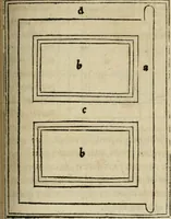 An illustration from M. Vitrvvii De architectura libri decem : summa diligentia recogniti atq; excusi : cum nonnullis figuris sub hoc signo * positis, nunq antea impraessis : additis Iulij Frontini De aqueductibus libris, proter materiae affinitatem (1523)