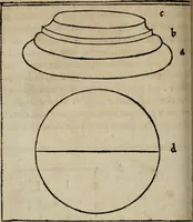 An illustration from M. Vitrvvii De architectura libri decem : summa diligentia recogniti atq; excusi : cum nonnullis figuris sub hoc signo * positis, nunq antea impraessis : additis Iulij Frontini De aqueductibus libris, proter materiae affinitatem (1523)