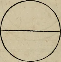 An illustration from M. Vitrvvii De architectura libri decem : summa diligentia recogniti atq; excusi : cum nonnullis figuris sub hoc signo * positis, nunq antea impraessis : additis Iulij Frontini De aqueductibus libris, proter materiae affinitatem (1523)