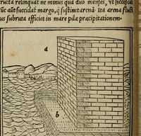 Picture 95 of 151 from M. Vitrvvii De architectura libri decem : summa diligentia recogniti atq; excusi : cum nonnullis figuris sub hoc signo * positis, nunq antea impraessis : additis Iulij Frontini De aqueductibus libris, proter materiae affinitatem (1523), leaf 195