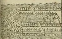Picture 96 of 151 from M. Vitrvvii De architectura libri decem : summa diligentia recogniti atq; excusi : cum nonnullis figuris sub hoc signo * positis, nunq antea impraessis : additis Iulij Frontini De aqueductibus libris, proter materiae affinitatem (1523), leaf 196