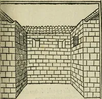 Picture 103 of 151 from M. Vitrvvii De architectura libri decem : summa diligentia recogniti atq; excusi : cum nonnullis figuris sub hoc signo * positis, nunq antea impraessis : additis Iulij Frontini De aqueductibus libris, proter materiae affinitatem (1523), leaf 210