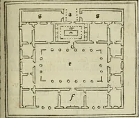 An illustration from M. Vitrvvii De architectura libri decem : summa diligentia recogniti atq; excusi : cum nonnullis figuris sub hoc signo * positis, nunq antea impraessis : additis Iulij Frontini De aqueductibus libris, proter materiae affinitatem (1523)