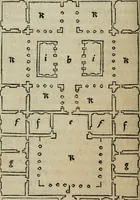 An illustration from M. Vitrvvii De architectura libri decem : summa diligentia recogniti atq; excusi : cum nonnullis figuris sub hoc signo * positis, nunq antea impraessis : additis Iulij Frontini De aqueductibus libris, proter materiae affinitatem (1523)