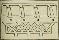 An illustration from M. Vitrvvii De architectura libri decem : summa diligentia recogniti atq; excusi : cum nonnullis figuris sub hoc signo * positis, nunq antea impraessis : additis Iulij Frontini De aqueductibus libris, proter materiae affinitatem (1523)