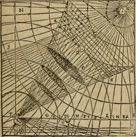 An illustration from M. Vitrvvii De architectura libri decem : summa diligentia recogniti atq; excusi : cum nonnullis figuris sub hoc signo * positis, nunq antea impraessis : additis Iulij Frontini De aqueductibus libris, proter materiae affinitatem (1523)