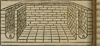 An illustration from M. Vitrvvii De architectura libri decem : summa diligentia recogniti atq; excusi : cum nonnullis figuris sub hoc signo * positis, nunq antea impraessis : additis Iulij Frontini De aqueductibus libris, proter materiae affinitatem (1523)