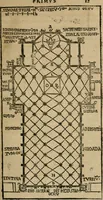 Picture 9 of 151 from M. Vitrvvii De architectura libri decem : summa diligentia recogniti atq; excusi : cum nonnullis figuris sub hoc signo * positis, nunq antea impraessis : additis Iulij Frontini De aqueductibus libris, proter materiae affinitatem (1523), leaf 26