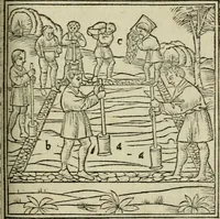 An illustration from M. Vitrvvii De architectura libri decem : summa diligentia recogniti atq; excusi : cum nonnullis figuris sub hoc signo * positis, nunq antea impraessis : additis Iulij Frontini De aqueductibus libris, proter materiae affinitatem (1523)