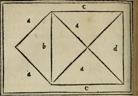An illustration from M. Vitrvvii De architectura libri decem : summa diligentia recogniti atq; excusi : cum nonnullis figuris sub hoc signo * positis, nunq antea impraessis : additis Iulij Frontini De aqueductibus libris, proter materiae affinitatem (1523)