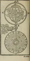 An illustration from M. Vitrvvii De architectura libri decem : summa diligentia recogniti atq; excusi : cum nonnullis figuris sub hoc signo * positis, nunq antea impraessis : additis Iulij Frontini De aqueductibus libris, proter materiae affinitatem (1523)