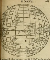 An illustration from M. Vitrvvii De architectura libri decem : summa diligentia recogniti atq; excusi : cum nonnullis figuris sub hoc signo * positis, nunq antea impraessis : additis Iulij Frontini De aqueductibus libris, proter materiae affinitatem (1523)