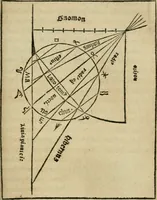 An illustration from M. Vitrvvii De architectura libri decem : summa diligentia recogniti atq; excusi : cum nonnullis figuris sub hoc signo * positis, nunq antea impraessis : additis Iulij Frontini De aqueductibus libris, proter materiae affinitatem (1523)