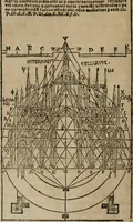 Picture 13 of 151 from M. Vitrvvii De architectura libri decem : summa diligentia recogniti atq; excusi : cum nonnullis figuris sub hoc signo * positis, nunq antea impraessis : additis Iulij Frontini De aqueductibus libris, proter materiae affinitatem (1523), leaf 31