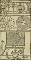 An illustration from M. Vitrvvii De architectura libri decem : summa diligentia recogniti atq; excusi : cum nonnullis figuris sub hoc signo * positis, nunq antea impraessis : additis Iulij Frontini De aqueductibus libris, proter materiae affinitatem (1523)