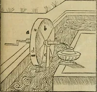 An illustration from M. Vitrvvii De architectura libri decem : summa diligentia recogniti atq; excusi : cum nonnullis figuris sub hoc signo * positis, nunq antea impraessis : additis Iulij Frontini De aqueductibus libris, proter materiae affinitatem (1523)