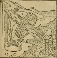 An illustration from M. Vitrvvii De architectura libri decem : summa diligentia recogniti atq; excusi : cum nonnullis figuris sub hoc signo * positis, nunq antea impraessis : additis Iulij Frontini De aqueductibus libris, proter materiae affinitatem (1523)