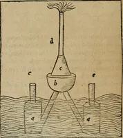 An illustration from M. Vitrvvii De architectura libri decem : summa diligentia recogniti atq; excusi : cum nonnullis figuris sub hoc signo * positis, nunq antea impraessis : additis Iulij Frontini De aqueductibus libris, proter materiae affinitatem (1523)