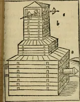An illustration from M. Vitrvvii De architectura libri decem : summa diligentia recogniti atq; excusi : cum nonnullis figuris sub hoc signo * positis, nunq antea impraessis : additis Iulij Frontini De aqueductibus libris, proter materiae affinitatem (1523)