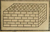 An illustration from M. Vitrvvii De architectura libri decem : summa diligentia recogniti atq; excusi : cum nonnullis figuris sub hoc signo * positis, nunq antea impraessis : additis Iulij Frontini De aqueductibus libris, proter materiae affinitatem (1523)