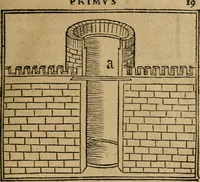 Picture 16 of 151 from M. Vitrvvii De architectura libri decem : summa diligentia recogniti atq; excusi : cum nonnullis figuris sub hoc signo * positis, nunq antea impraessis : additis Iulij Frontini De aqueductibus libris, proter materiae affinitatem (1523), leaf 40
