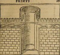 Picture 18 of 151 from M. Vitrvvii De architectura libri decem : summa diligentia recogniti atq; excusi : cum nonnullis figuris sub hoc signo * positis, nunq antea impraessis : additis Iulij Frontini De aqueductibus libris, proter materiae affinitatem (1523), leaf 42